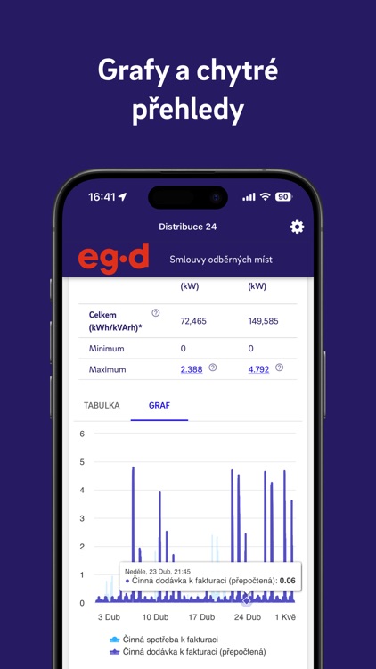 Distribuce24 screenshot-5