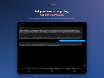 Sell in May iPad screenshot