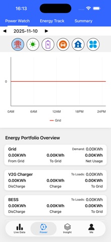 eMonSys Screenshot 5 of 5