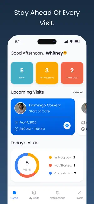 Goodly by Scribble Labs screenshot 2