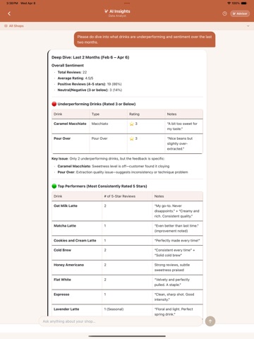 My Coffee App iPad screenshot