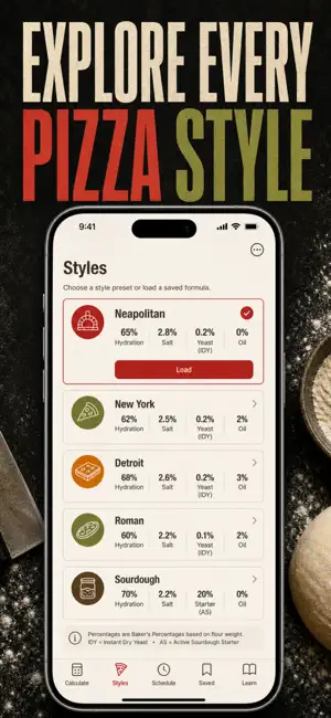 Pizza Dough Recipe Calculator screenshot 4