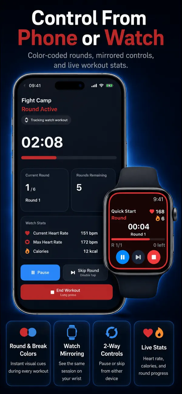 Screenshot #2 pour RoundCue Interval Timer