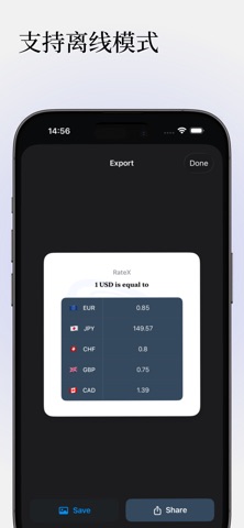 RateX AI: 汇率换算与货币计算器 screenshot