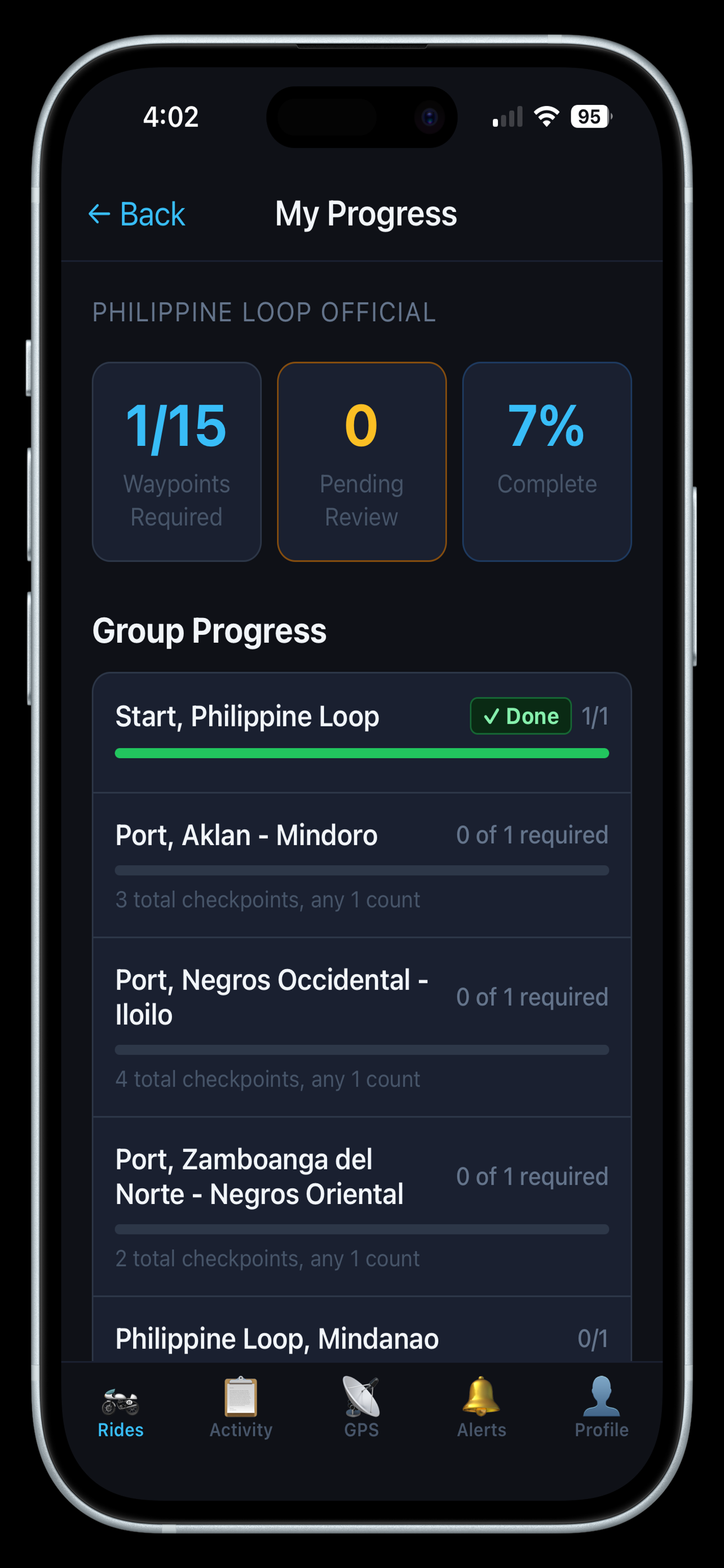 MotoTracker Rider