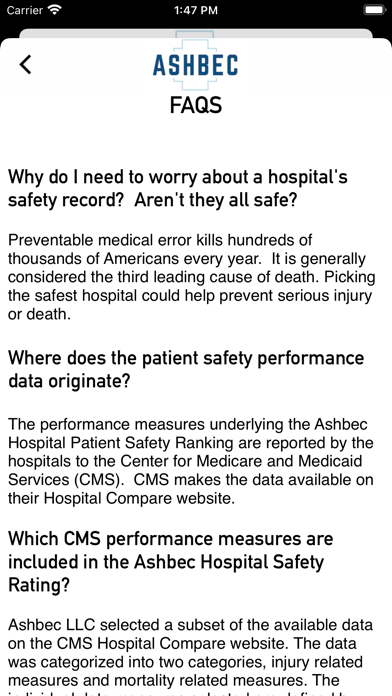 Ashbec Hospital Safety Ranking Screenshot