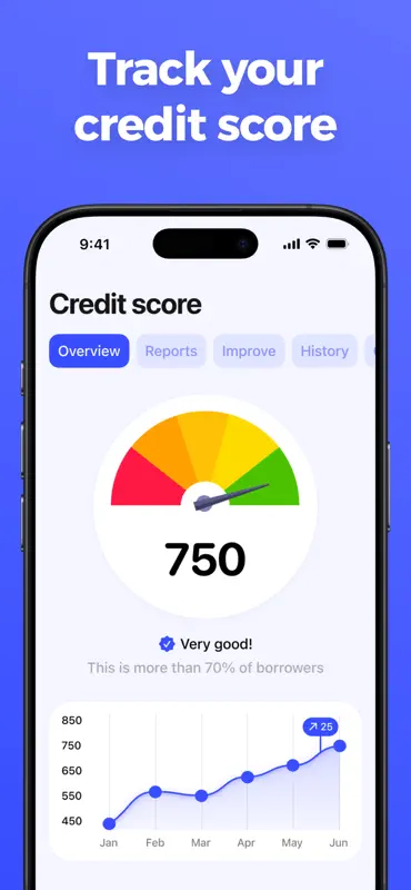 Credit Score Check screenshot 1 of 10