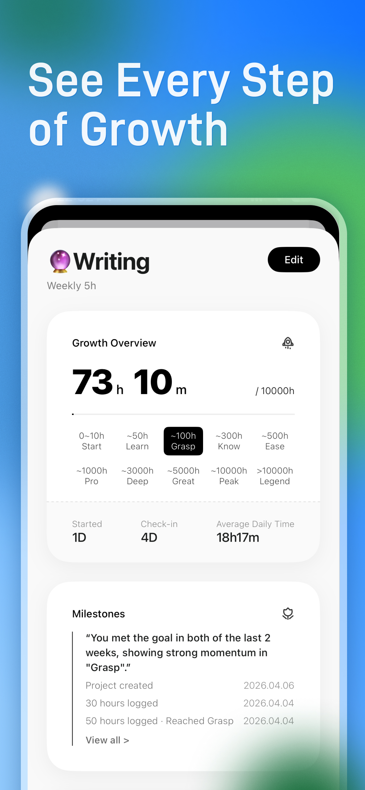 10000 Hours - Life Tracker