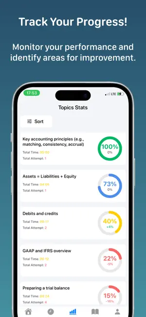 Accounting Quiz+ screenshot 3