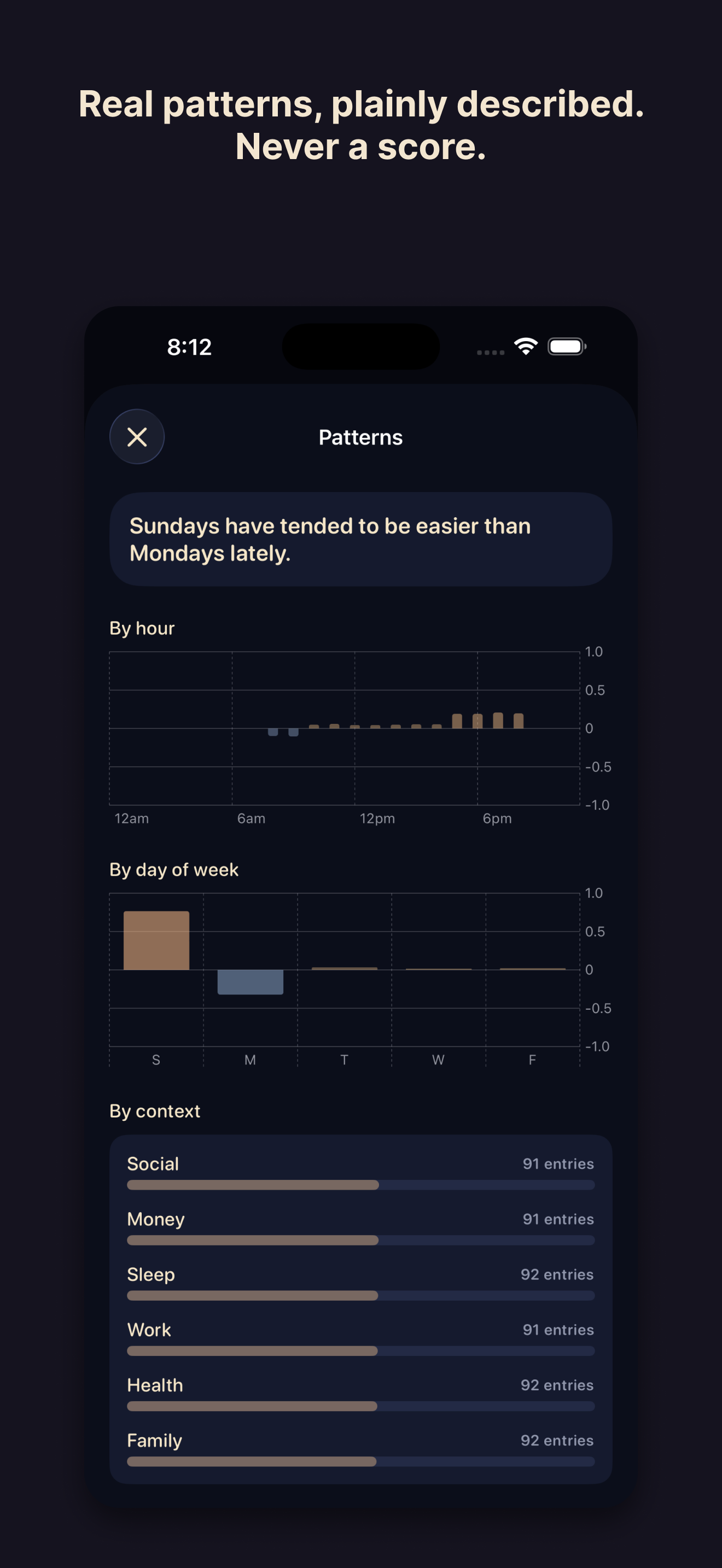 PingCircle screenshot 5