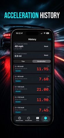 HUD Speed: GPS Speedometer Screenshot 3 of 5