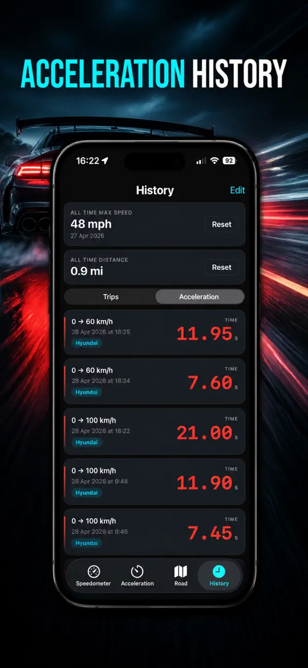 Screenshot #3 pour HUD Speed: GPS Speedometer