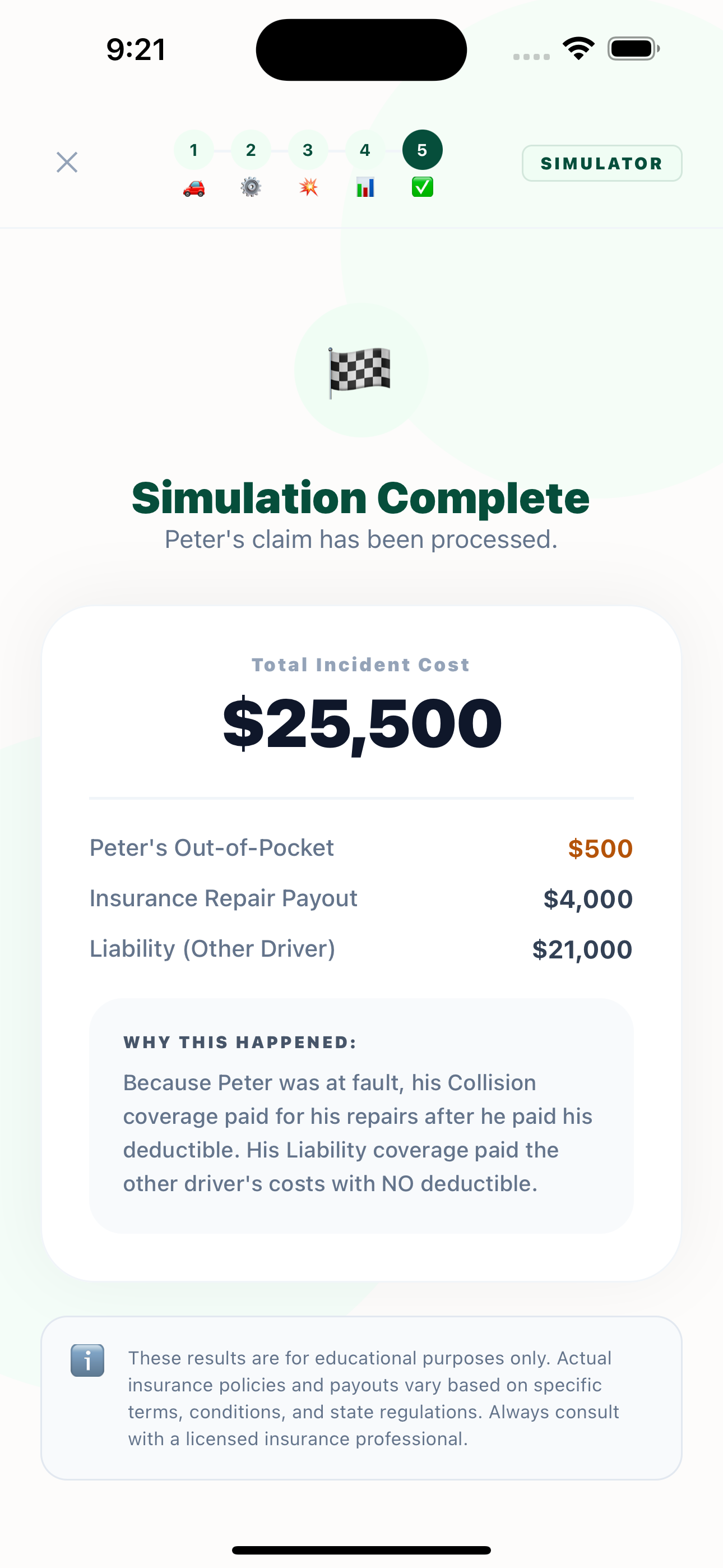 Insure101