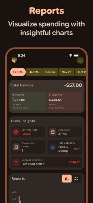 Spending Tracker - Paisa screenshot 2