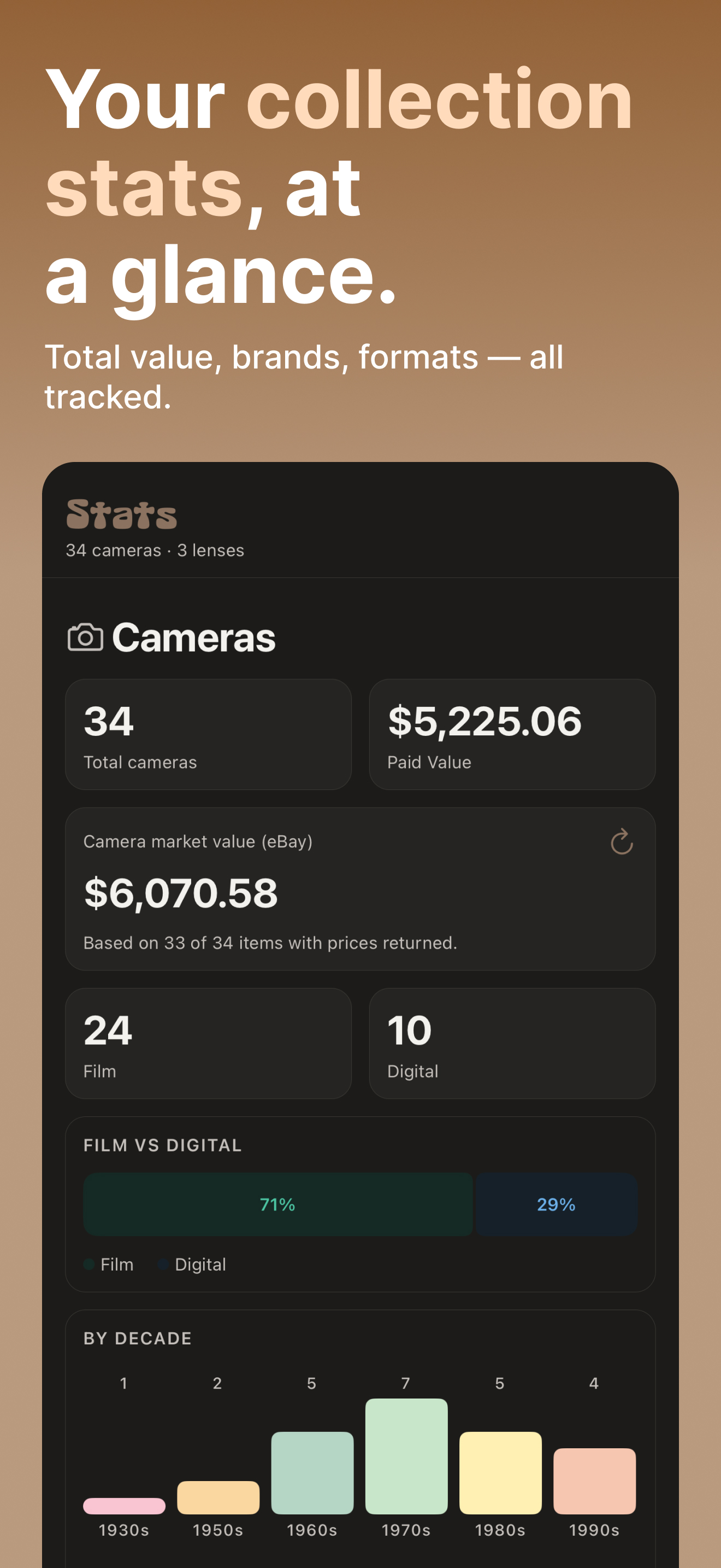 My Camera Vault: Film Tracker
