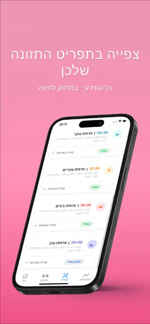 חטובה בראש screenshot 2