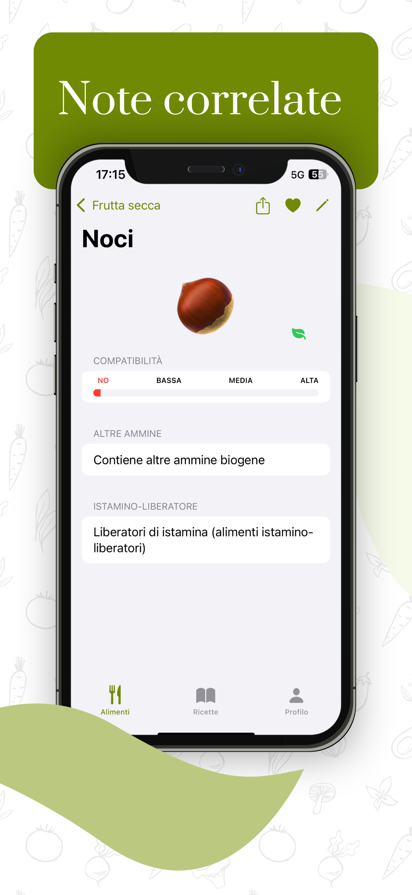 Senza Istamina