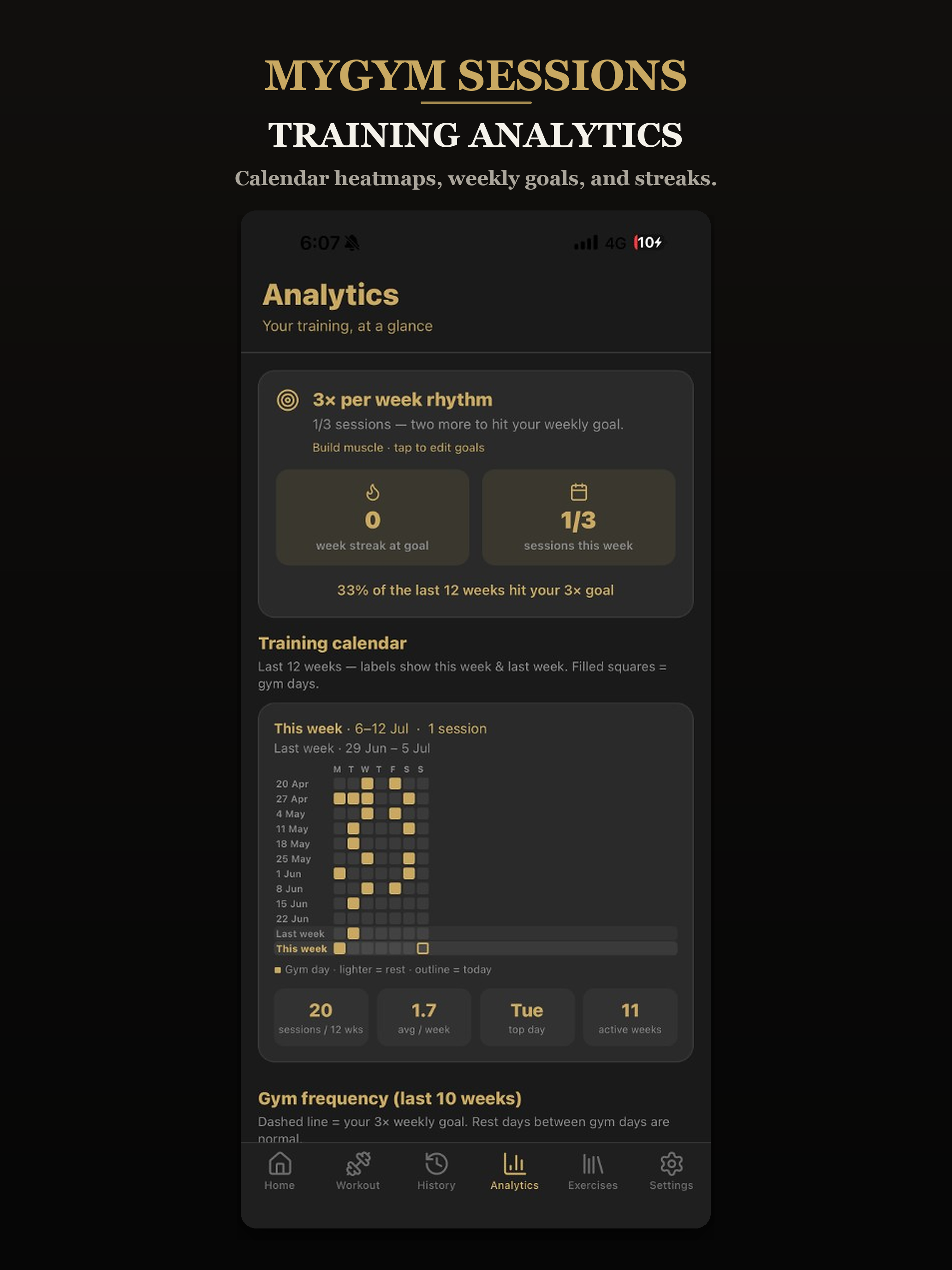 MyGym Sessions screenshot 11