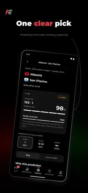 AI Football Tips - FieldTips screenshot 2