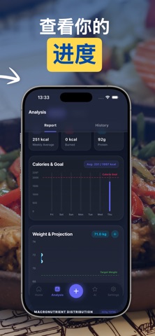Caloriez - AI卡路里计算器 screenshot