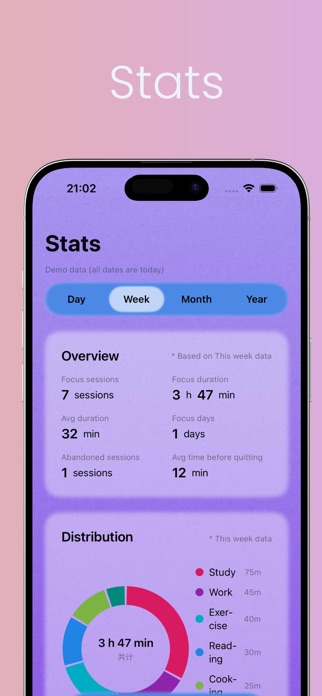 Fluffy Focus - Focus timer Screenshot 4 of 5