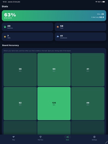 Swipe Darts: 501 & Cricket iPad screenshot