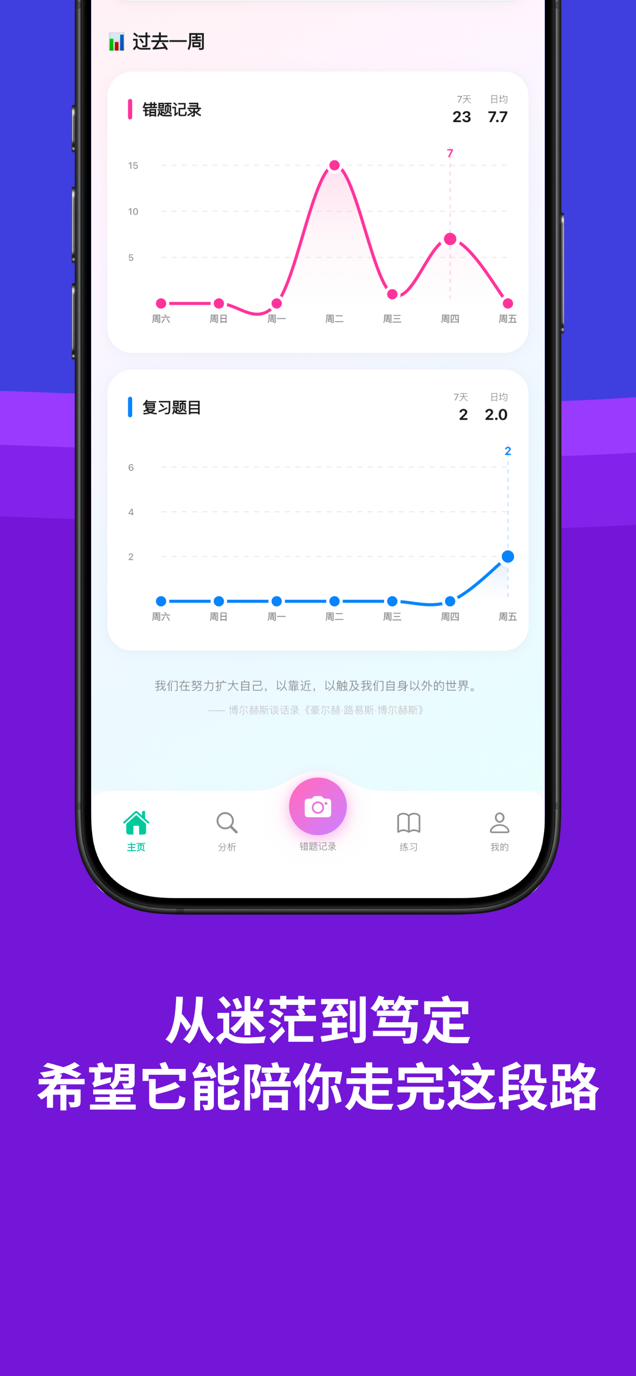 稳了! — AI错题记录与智能提分助手