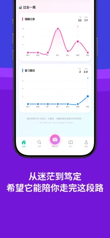 稳了! — AI错题记录与智能提分助手 screenshot