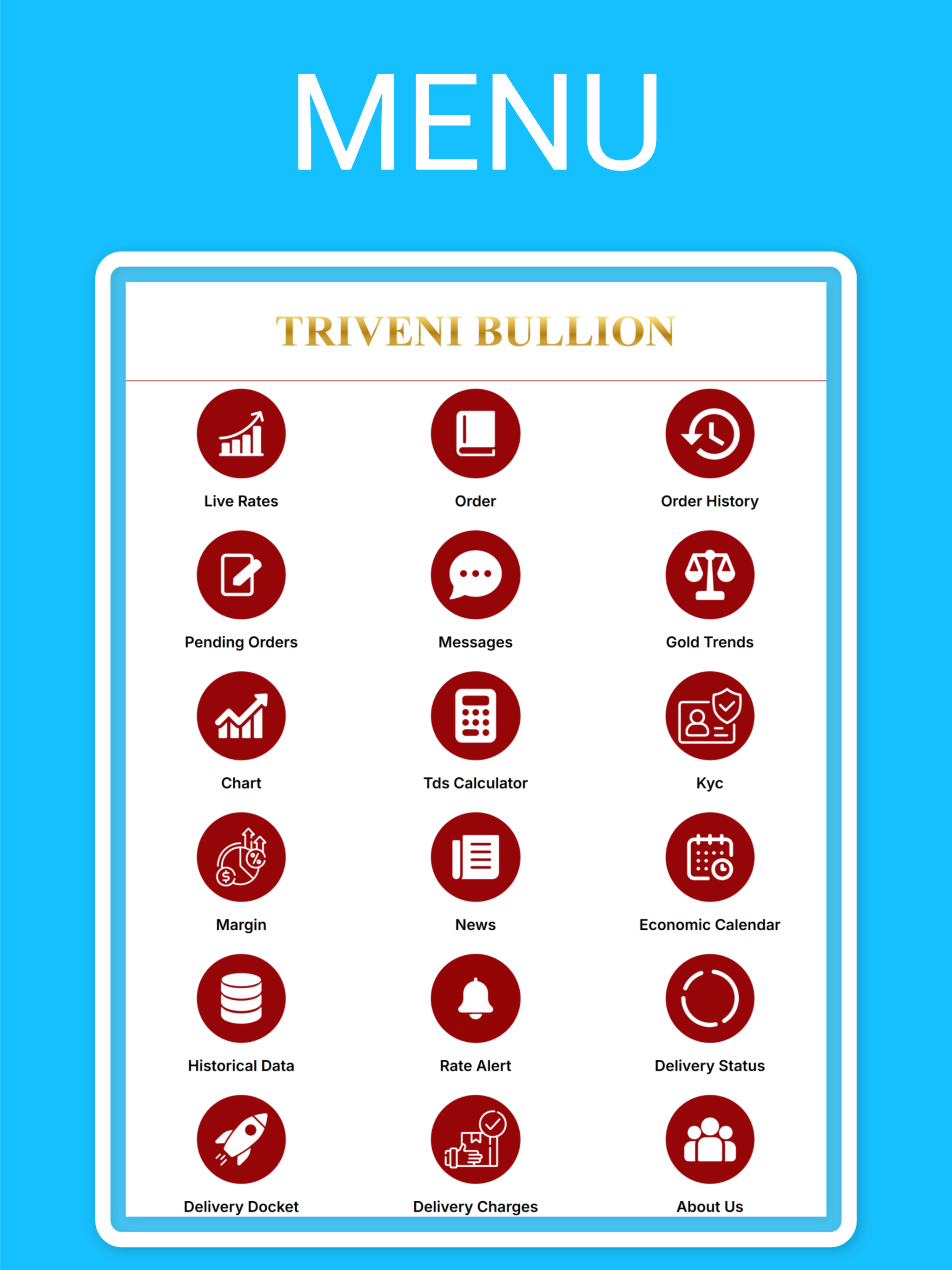 Triveni Bullion