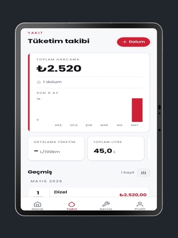 Canbus - Garajım iPad screenshot