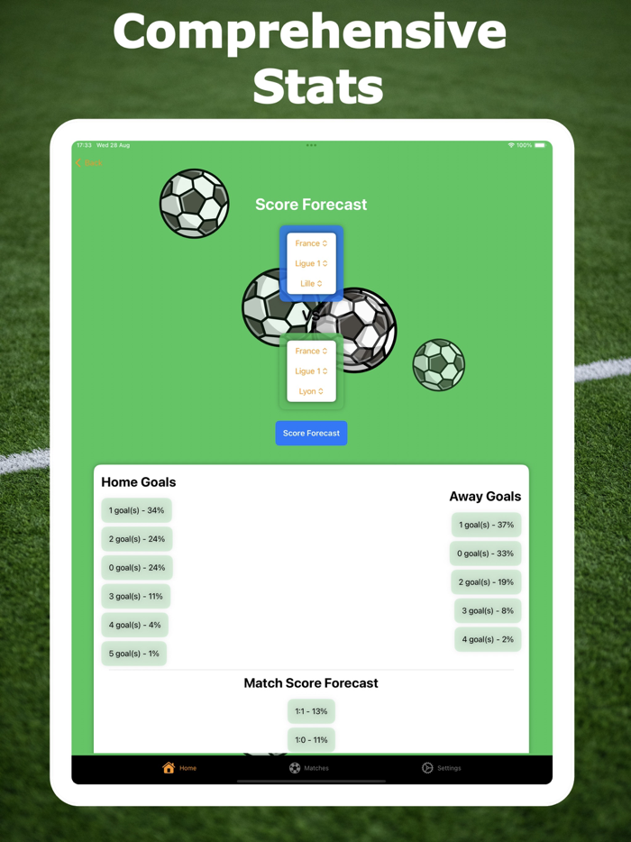 AI Football Betting Forecast