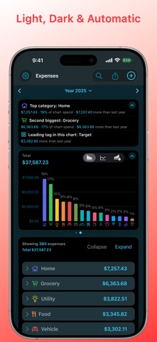 SpendWise: Expense Diary Screenshot 2 of 10