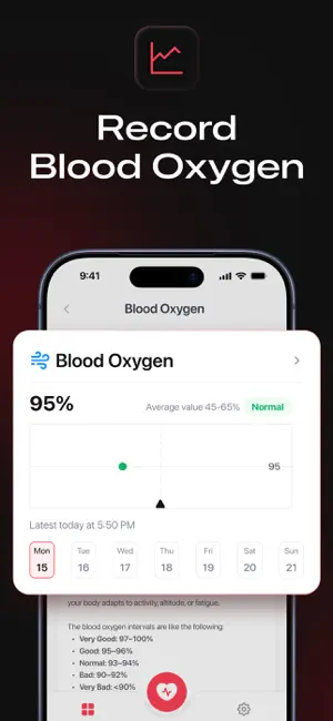 Heart Beat: Heart Rate Monitor screenshot 5