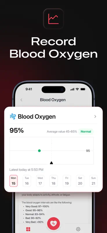 Heart Beat: Heart Rate Monitor screenshot 5 of 7