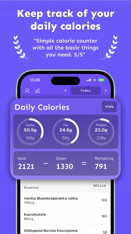 Casual Dieting Tracker: Fimbl
