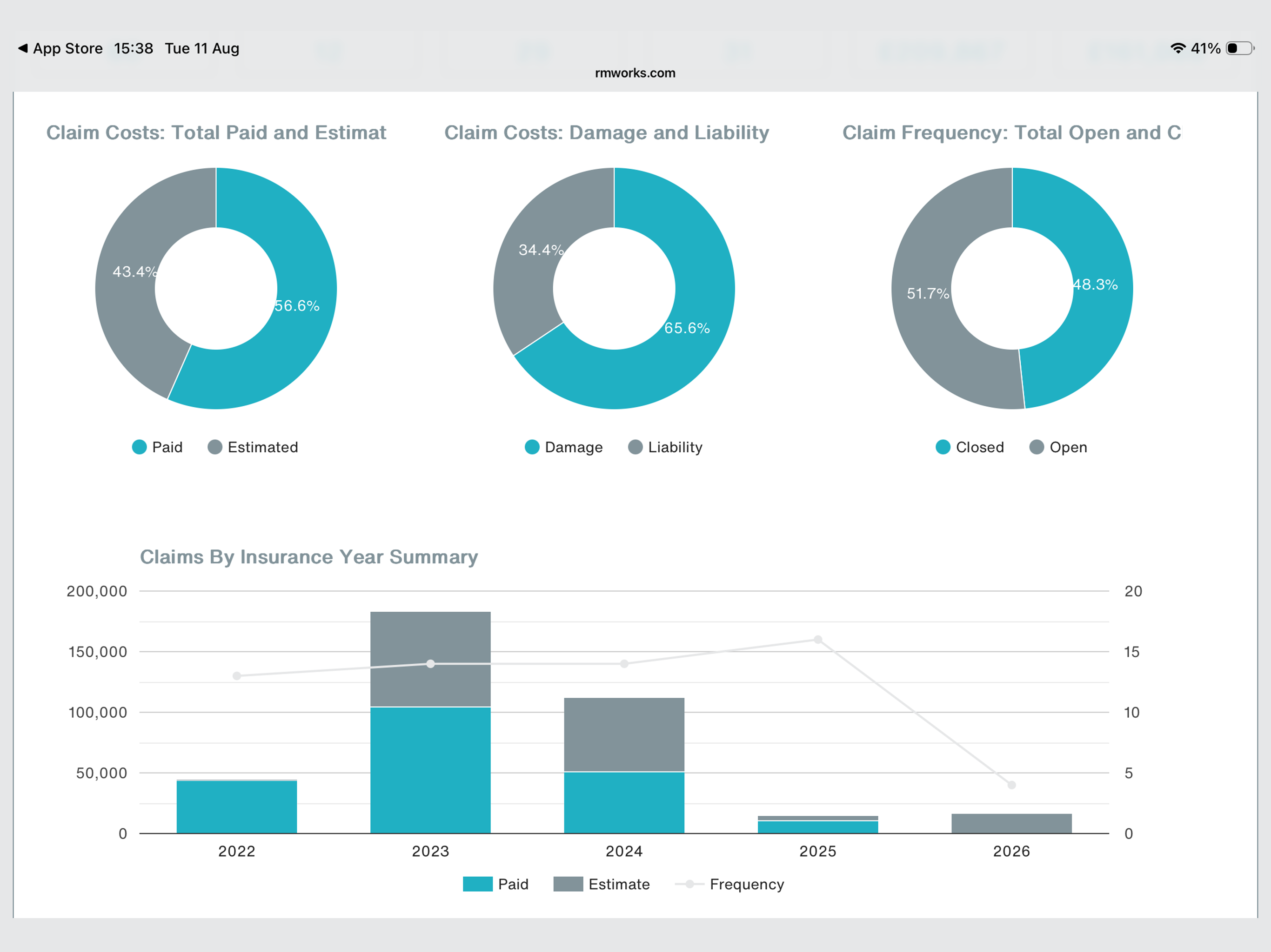 RMworks App screenshot 11