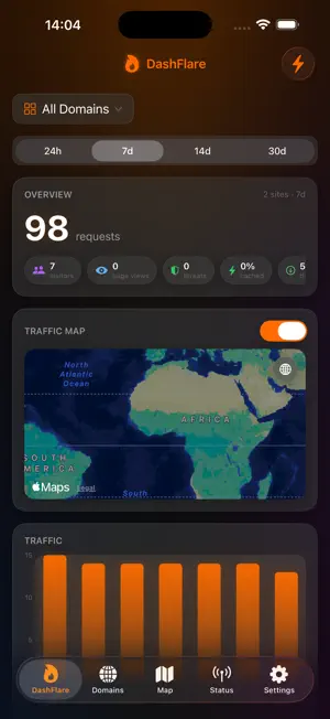 DashFlare screenshot 1