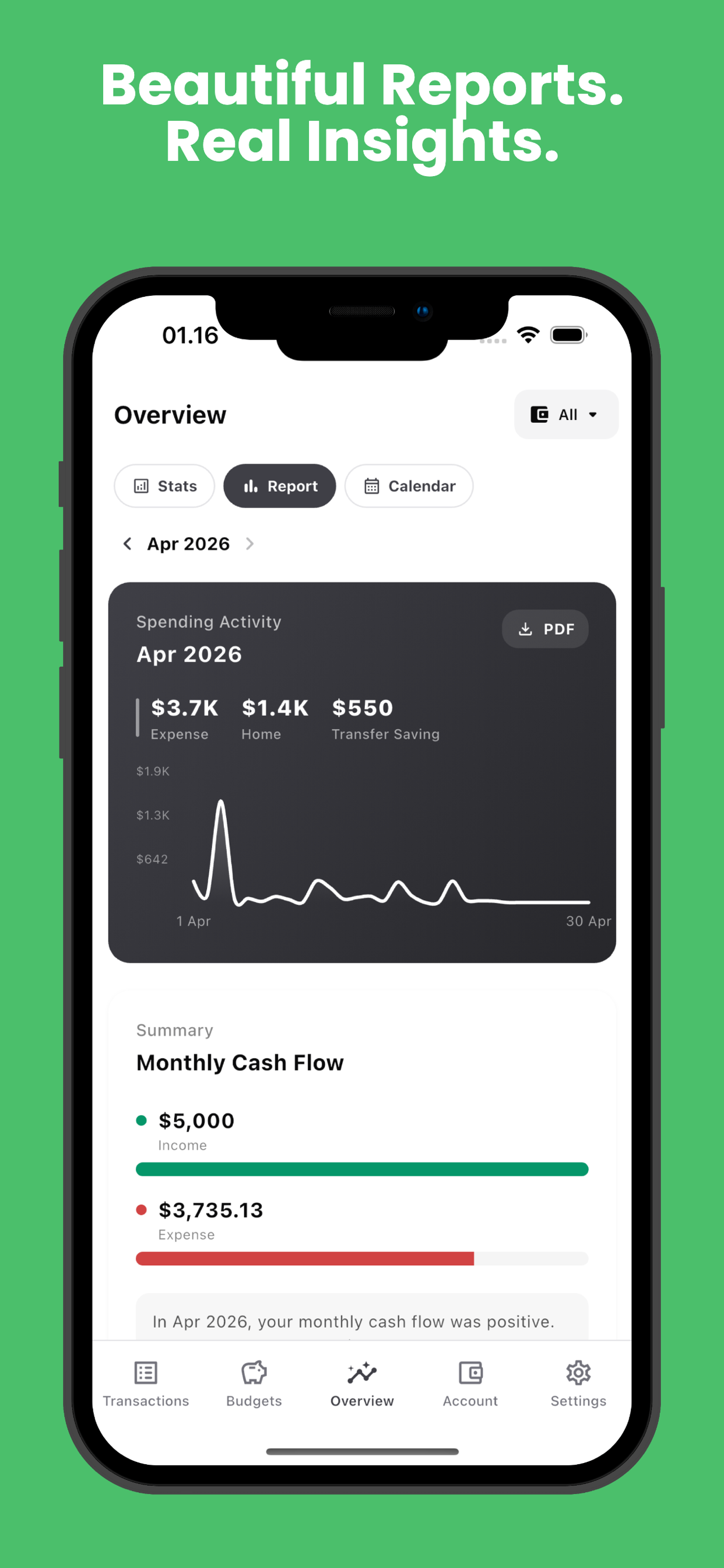Moneto: Expense & Budget