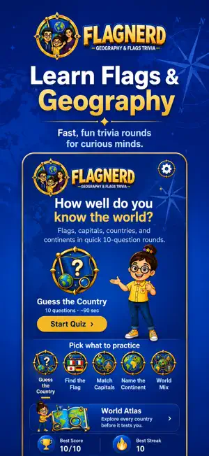 FlagNerd: Geography Quiz screenshot 1