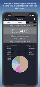 Monthly Expenses Lite: Tracker screenshot #4 for iPhone