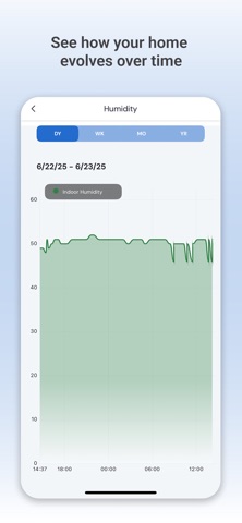 myUplink Screenshot 5 of 9