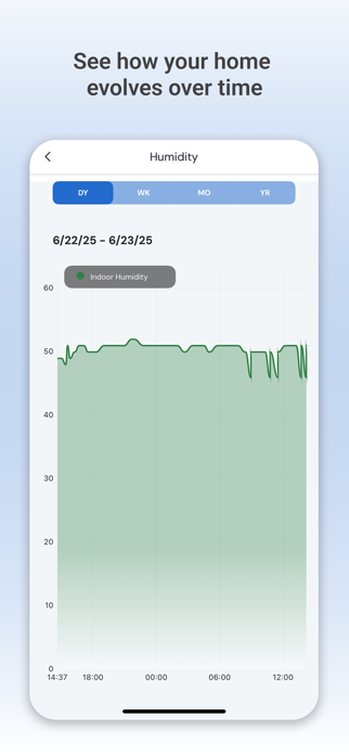 myUplink Screenshot 5 of 9