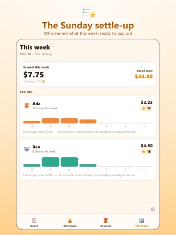 Chore Chart: Kids & Allowance iPad screenshot