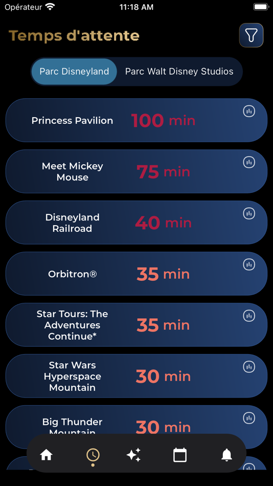 #2. Magic Tips for DLP (iOS) By: Alexandre Guignard
