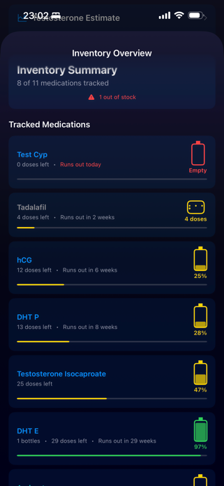 Peptide & TRT Tracker: OptiPin Screenshot 9 of 10