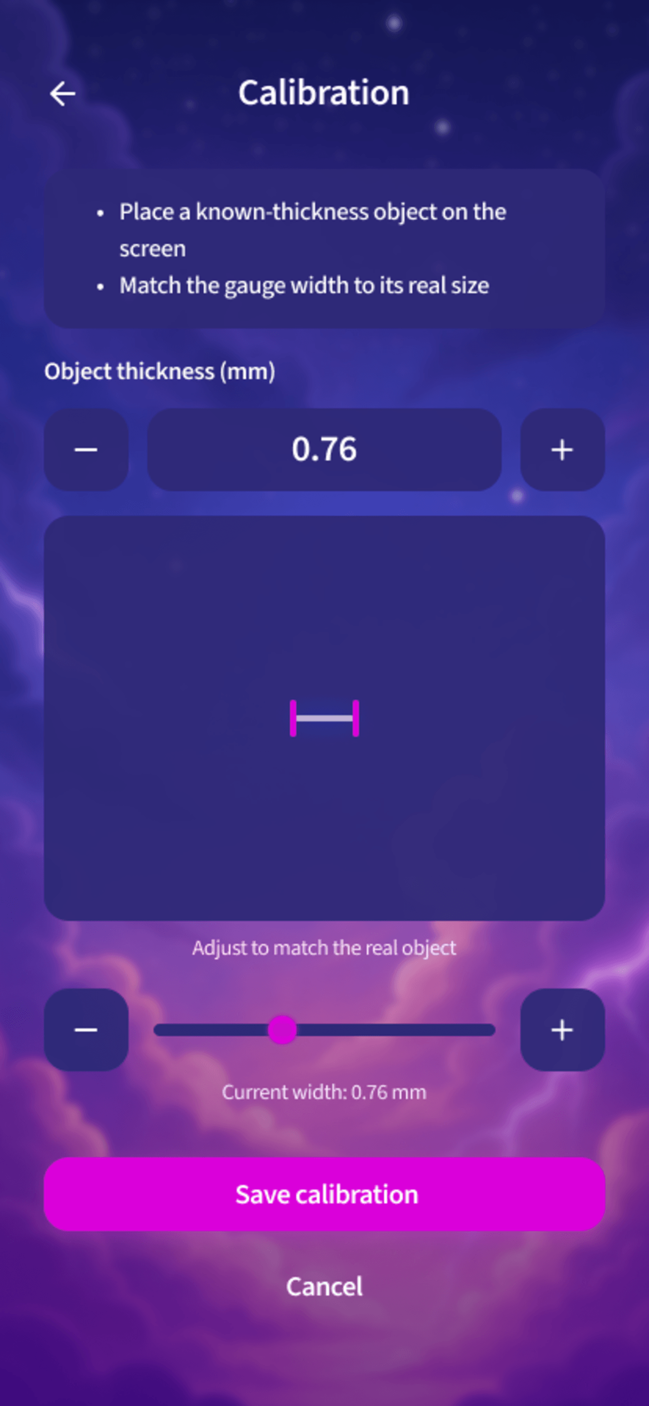 Gates Measure