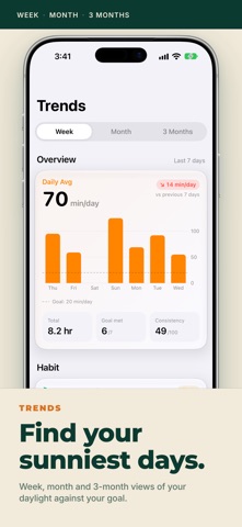 Sunshine Pal :VitaminD Tracker Screenshot 7 of 7