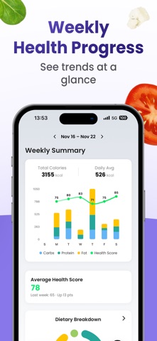 Superfood AI - Food Tracker screenshot