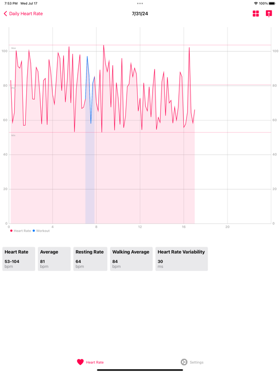 Screenshot #5 pour Heart Graph - Visualised Pulse