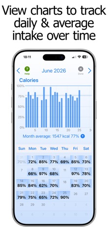 Calorie Counter and Tracker Screenshot 4 of 10